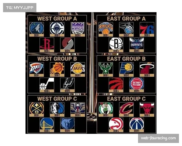 NBA季中锦标赛赛制公布:小组赛计入常规赛,拉斯维加斯举办决赛